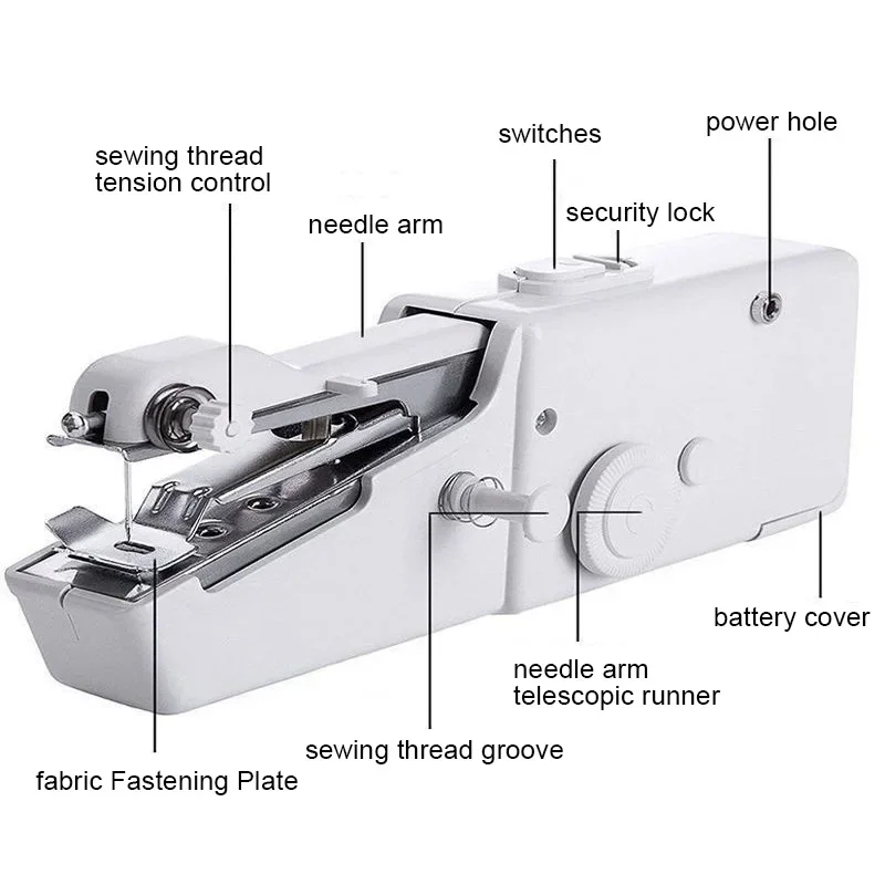 Прижимная лапка для домашней ш – обзор и цена Mini Electric Sewing Machine Handheld