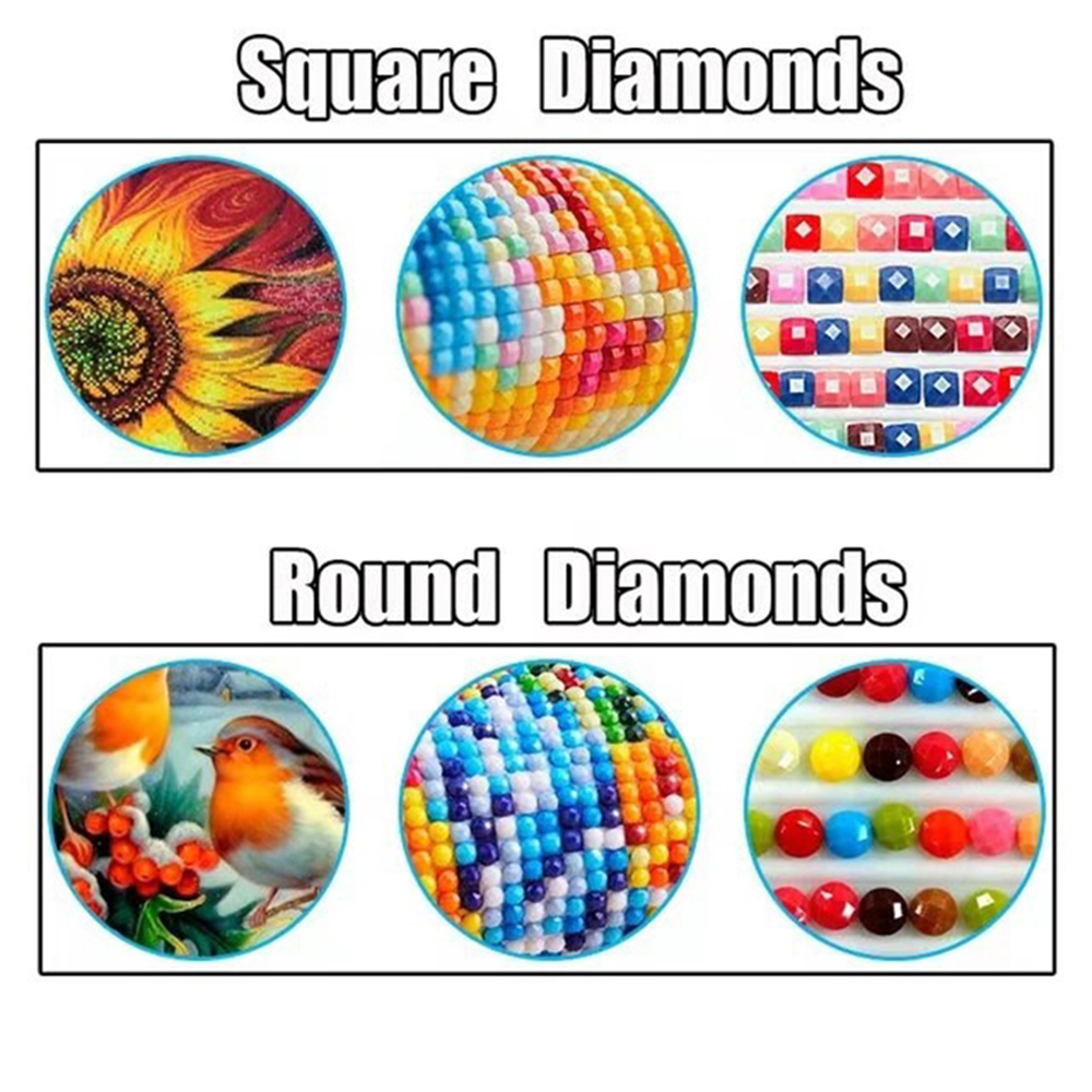 Алмазная 5D картина на заказ,  – обзор и цена 5D Diamond Painting Kit Full Drill