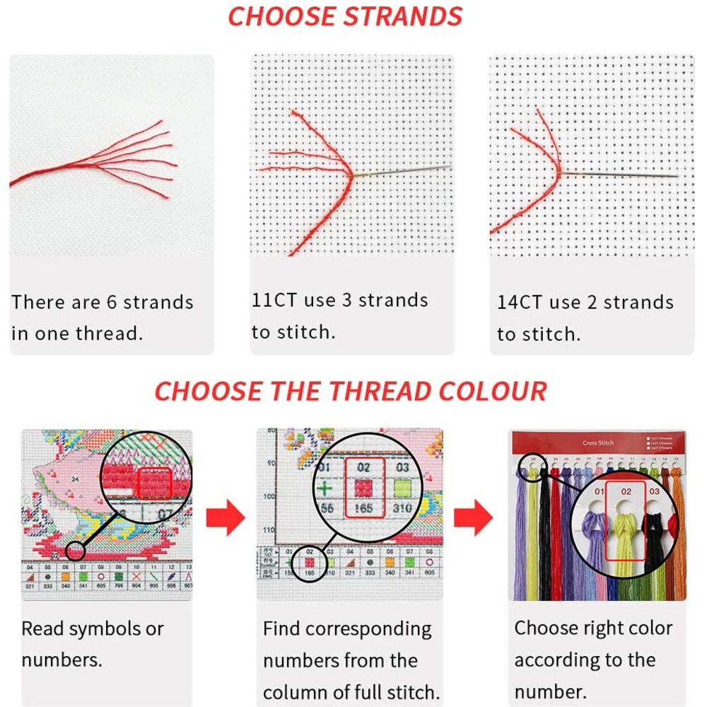Пейзаж Ван Гог DIY Вишивка хре – обзор и цена Cotton Embroidery Thread Skeins